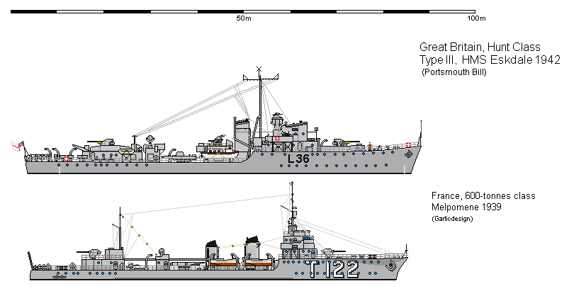 La Melpomène class 600t torpedo boat France War Thunder