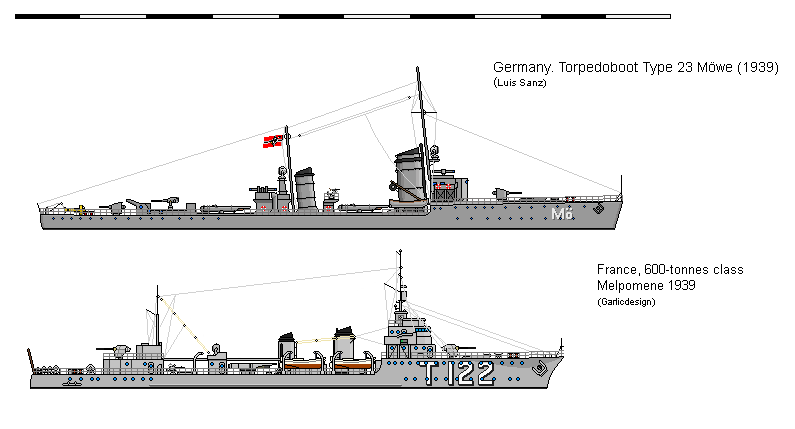 La Melpomène class 600t torpedo boat France War Thunder