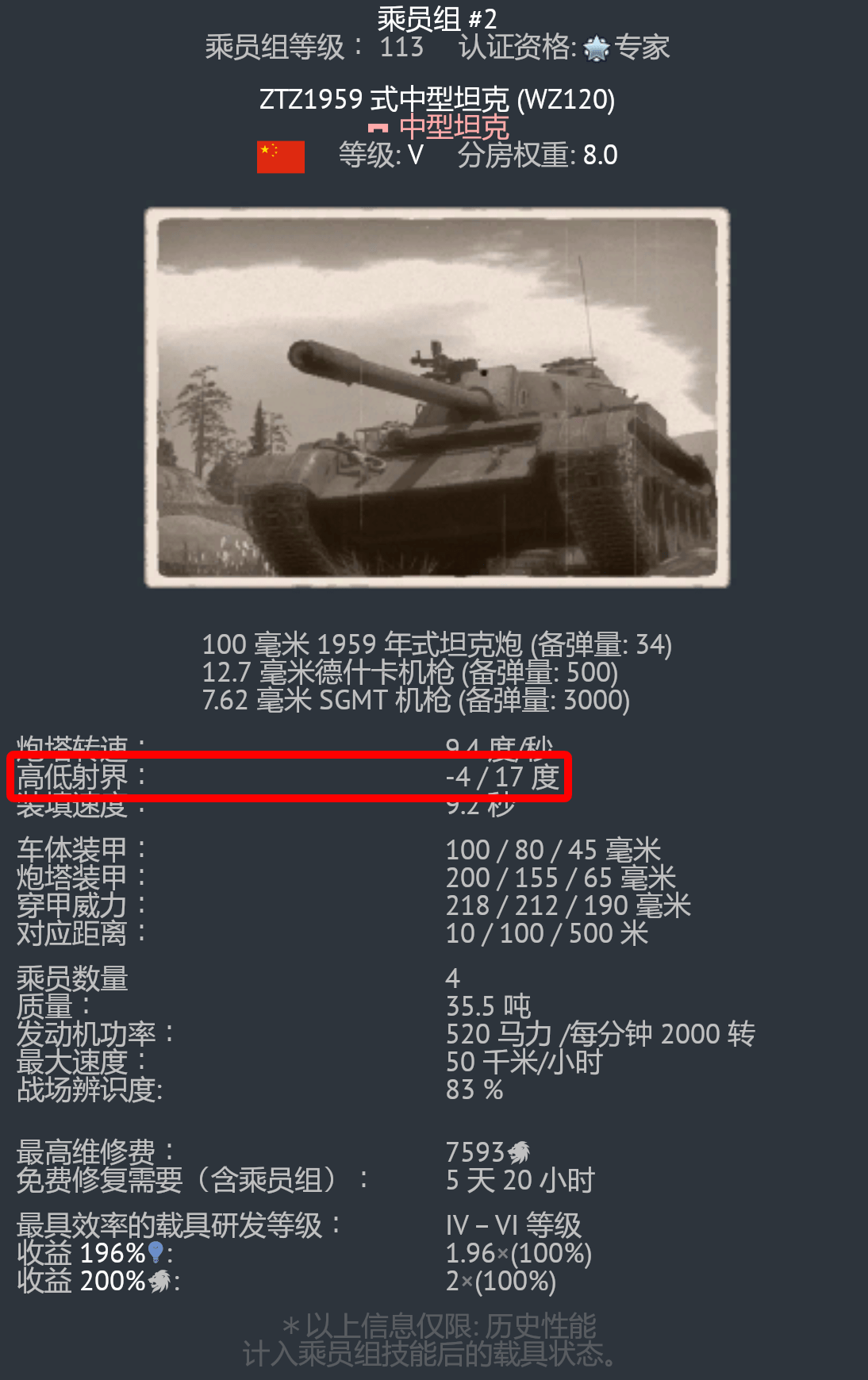 [2.17.0.80] Inaccurate Elevation & Depression Angles on Chinese Type 59 Medium Tank's Main