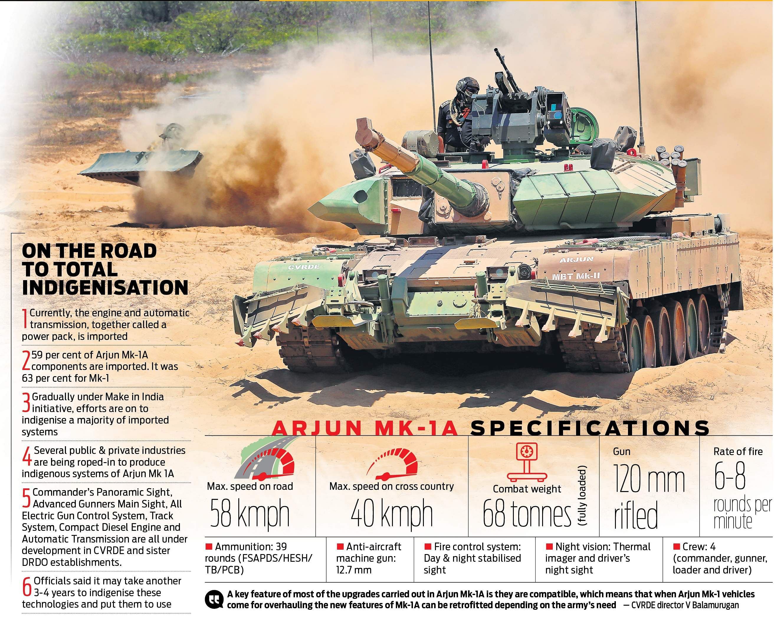 Arjun MBT India s Silver Hammer Ground War Thunder Official Forum