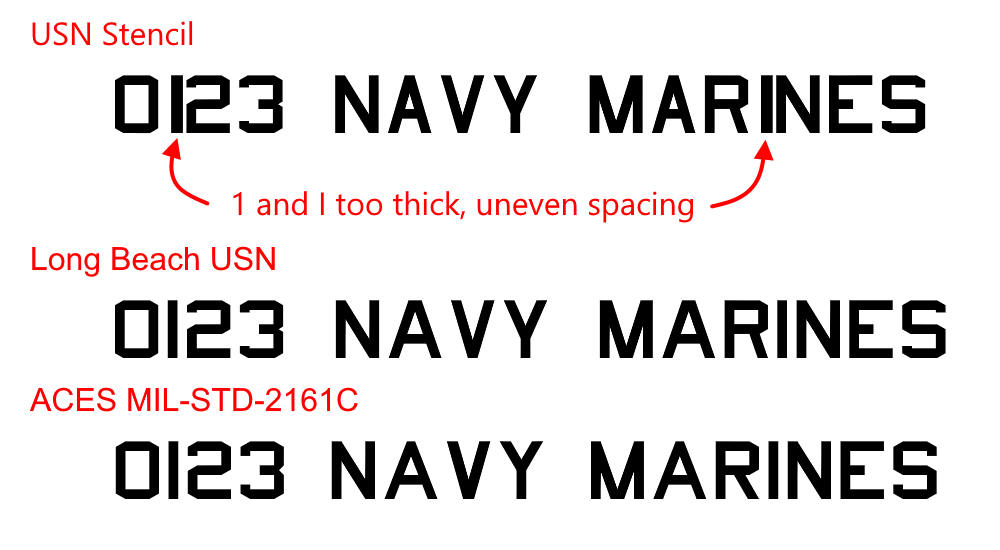 The Inaccurate USN Font That Live Community Had Been Using and a Better