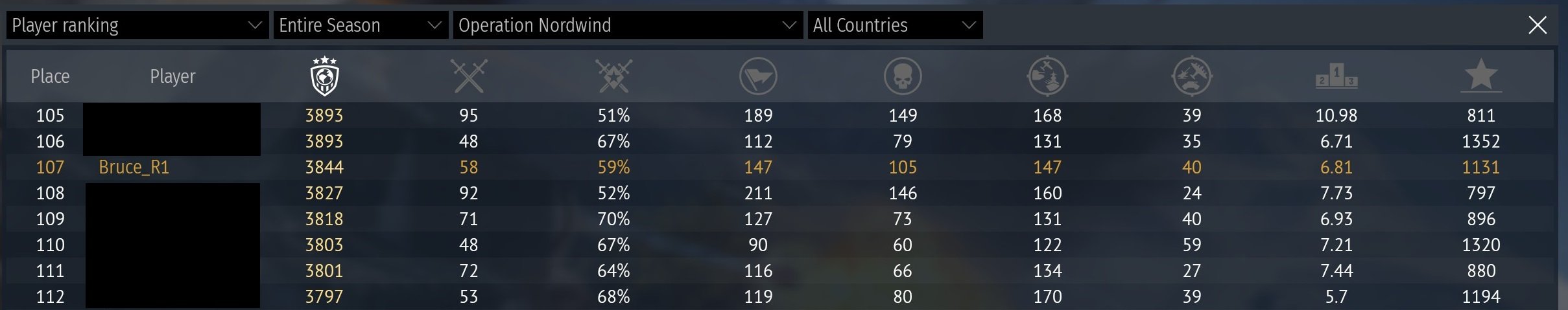 scoreboard1.jpg.5c483148a2c39fa02f3e953f